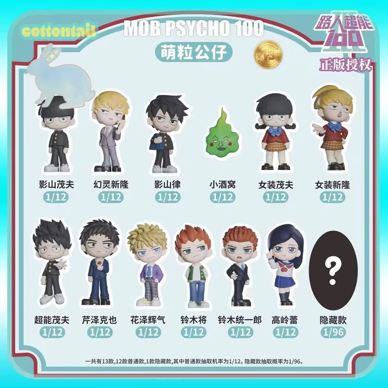 Cottontail Mob Psycho 100 Mini - Anime Action Figure Blind Box ulasan dan harga