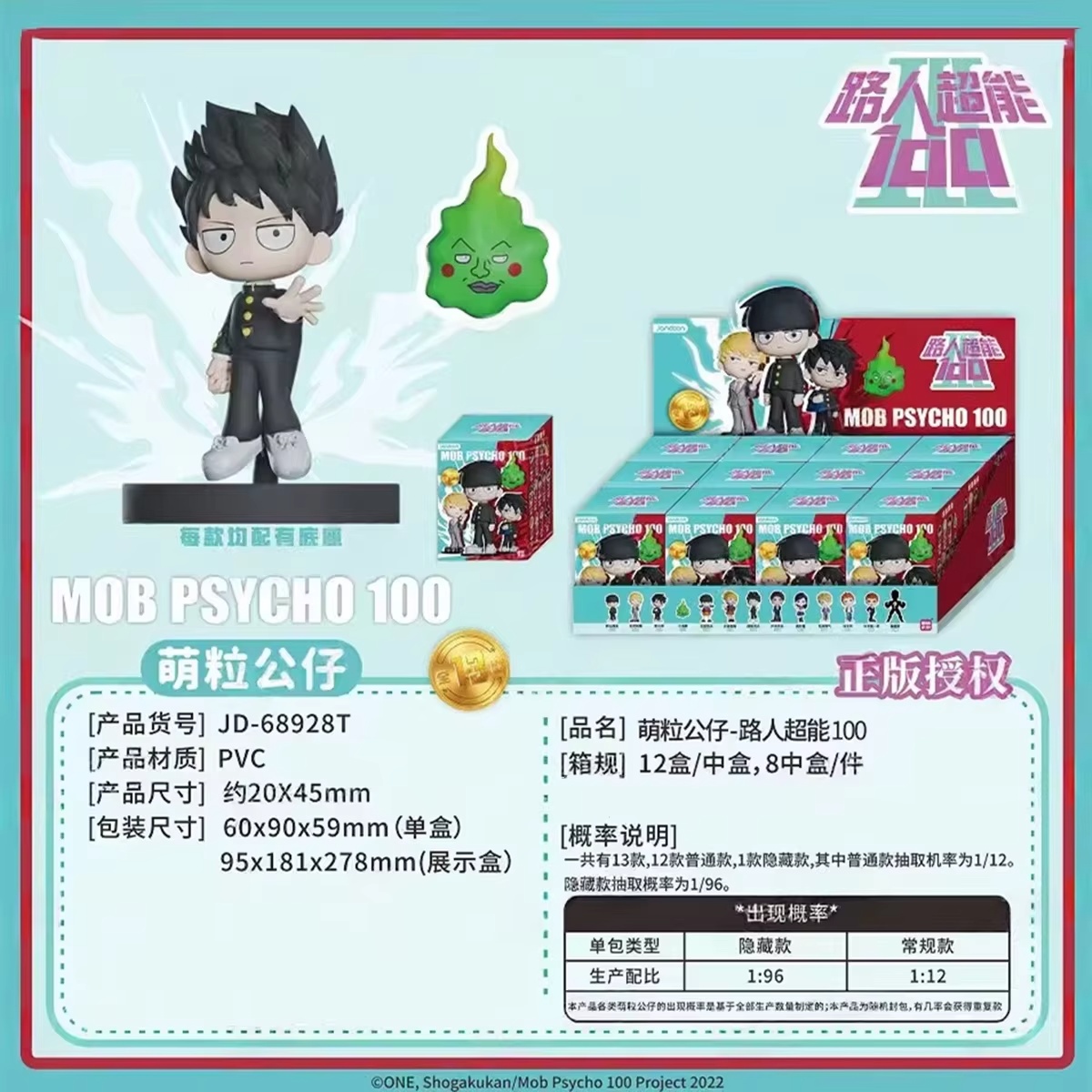 Cottontail Mob Psycho 100 Mini - Anime Action Figure Blind Box ulasan dan harga